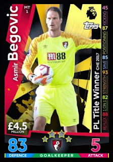 Match Attax 2018-2019 AFC Bournemouth Set Premier League