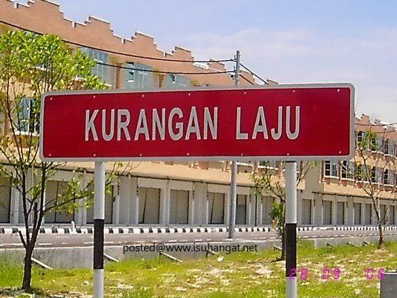 Papan Tanda Untuk Motorsikal Dan Basikal