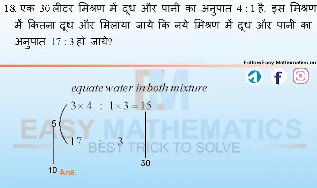 Ratio and Proportion Problems