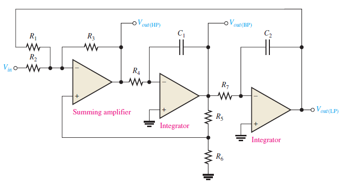 state variable filter circuit diagram