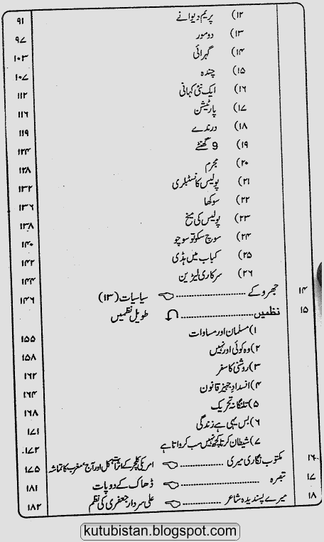 contents of Yadon Kay Jharokay by Zurha Masroor