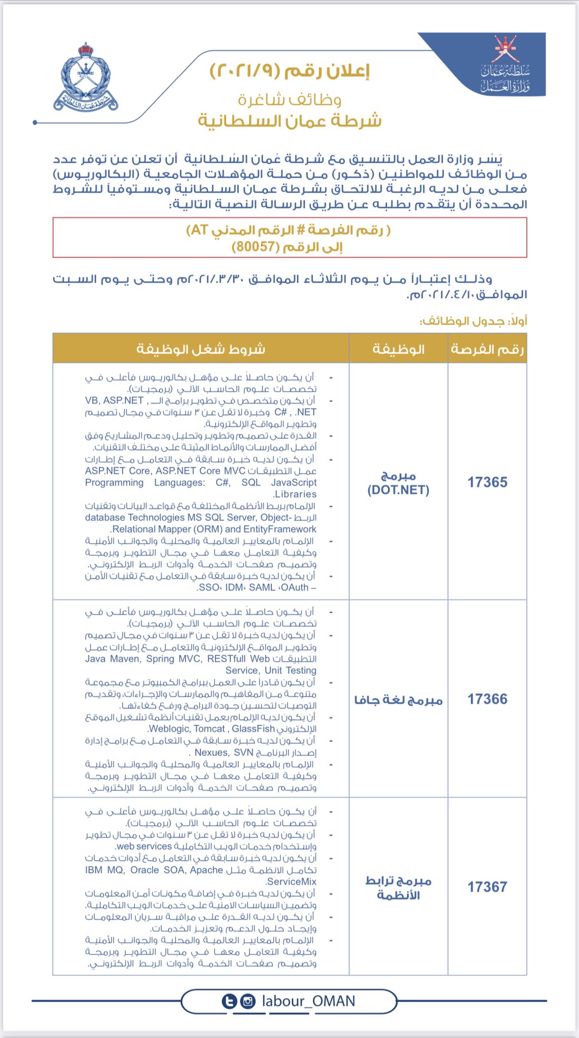 شرطة عُمان السلطانية وظائف جديدة 2021