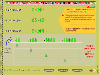  Multiplicación por la unidad seguida de ceros