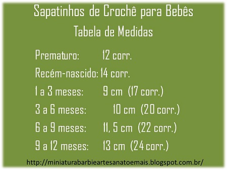 Tabela de tamanhos de sapatinhos de crochê para bebês