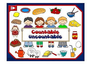 Countable dan Uncountable Noun