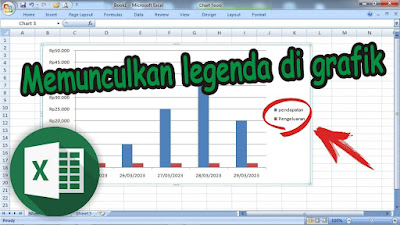 Cara Memunculkan Legenda di Grafik Microsoft Excel