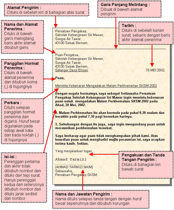 Contoh Surat Maklumat Kiriman Rasmi