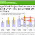 Amory Lovins vs. Stewart Brand - Part Two (The "Baseload Myth")