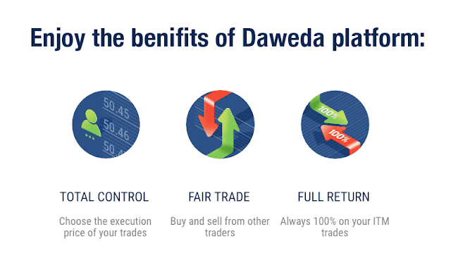 daweda exchange