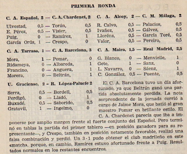VIII Campeonato de España de Ajedrez por Equipos - 1964, primera ronda