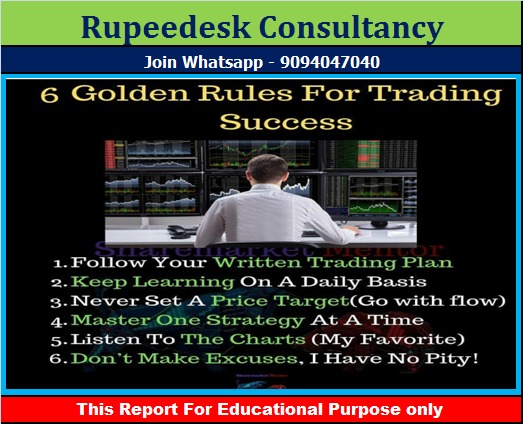 6 Golden Rules For Trading Success - Rupeedesk Training