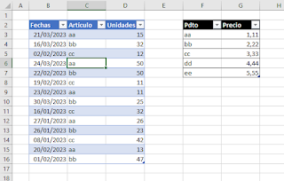 Power Query: Un Record de 'pasos'