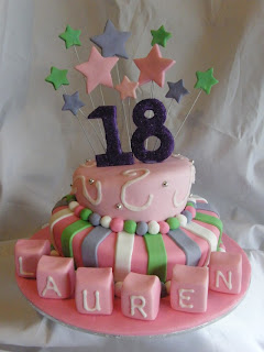 18th birthday cakes,birthday cakes,18th birthday cake,18th birthday party ideas,kids birthday cakes