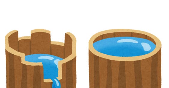 桶の理論のイラスト かわいいフリー素材集 いらすとや