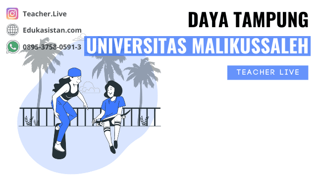 Daya Tampung Universitas Malikussaleh