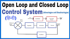 Open Loop and Closed Loop Control System in Hindi.