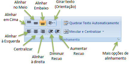 Opções de alinhamento Excel