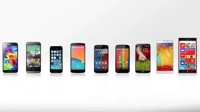 Display Quality The Heart of the Smartphone