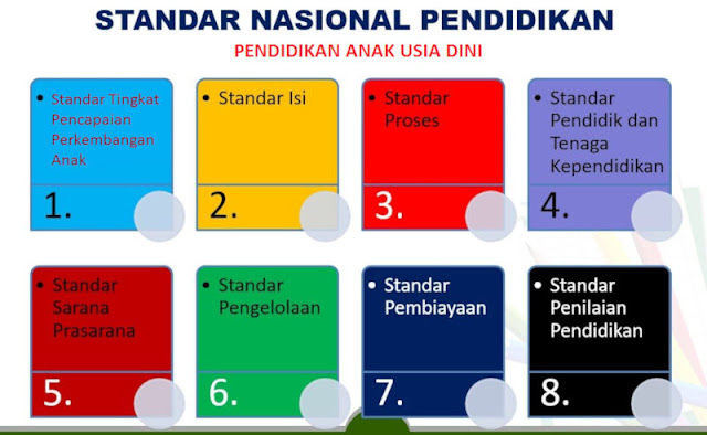 Apakah Akreditasi Berarti dalam Program Anak Usia Dini?