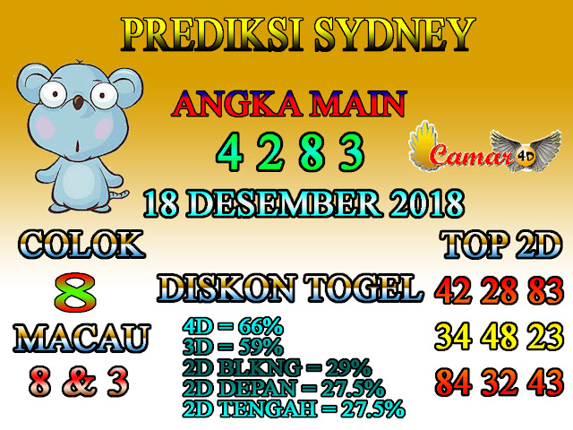 Prediksi Togel Sydney 18 Desember 2018