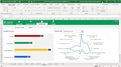 Planilha de Avaliação Roda da Vida em Excel