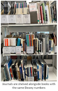 Journals are shelved alongside books with the same Dewey numbers