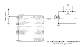 DC motor speed control using PIC18F4550 circuit CCS PIC C