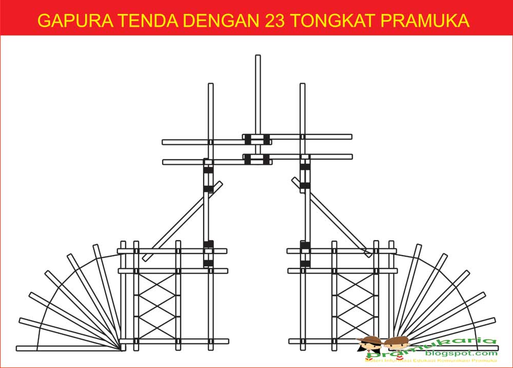 Pionering Gapura dengan 23 Tongkat - Pramuka