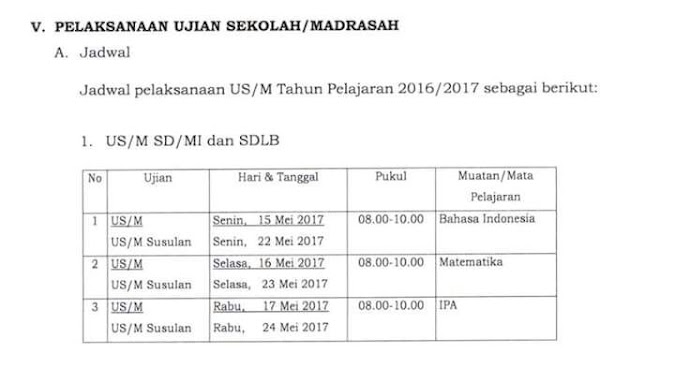 POS US SD TAHUN PELAJARAN 2016 - 2017