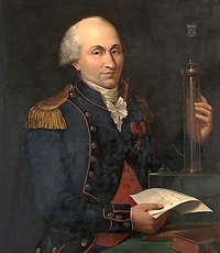 Charles-Augustin de Coulomb