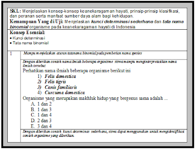 Contoh Soal Un Fakta Dan Opini - Contoh U