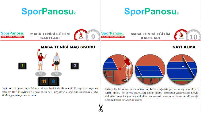 MASA TENİSİ EĞİTİM KARTLARI