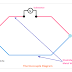 Thermocouple Diagram, Circuit, Construction, Applications