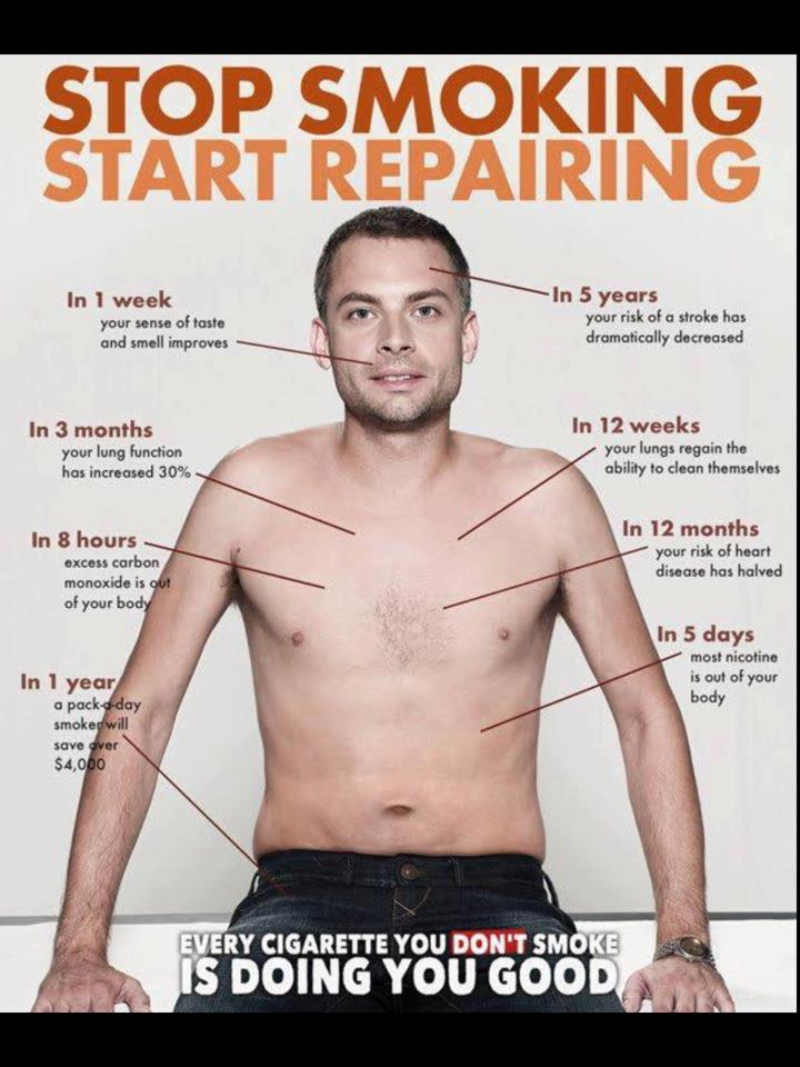 AD: Stop Smoking!