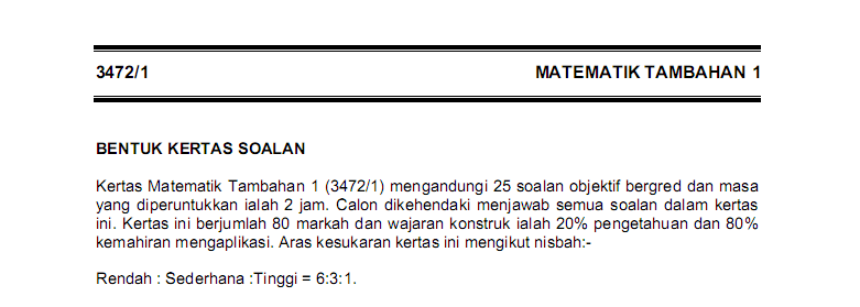 UNIT MATEMATIK: FORMAT KERTAS MATEMATIK TAMBAHAN SPM