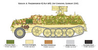 Italeri 1/35 15 cm. Panzerwerfer 42 auf sWS (6562) Colour Guide & Paint Conversion Chart