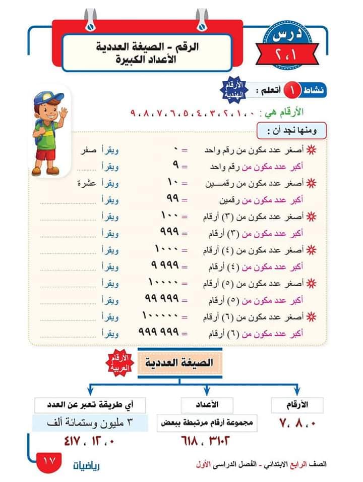 رياضيات الرابع الابتدائي المنهج الجديد,دروس رياضيات الرابع الابتدائي المنهج الجديد,المنهج الجديد للصف الرابع الابتدائي,الصف الرابع الابتدائي,رياضيات رابع ابتدائي,منهج رياضيات الصف الرابع الابتدائي الجديد 2022,المنهج الجديد الصف الرابع الابتدائي,المنهج الجديد للصف الرابع الابتدائي 2022,رياضيات الصف الرابع الابتدائي المنهج الجديد,دروس رياضيات رابع ابتدائي,الدرس ١ رياضيات الصف الرابع الابتدائي المنهج الجديد,رباضيات رابعه ابتدائي المنهج الجديد,رياضيات الرابع الابتدائي