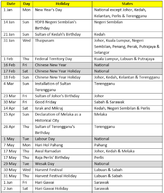 Malaysia Public Holidays 2018 Calendar (Kalendar Cuti Umum ...
