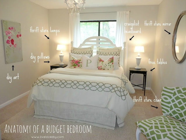 Tons of thrifty ideas for decorating bedrooms amongst secondhand items  Decorating Bedrooms amongst Secondhand Finds: The Guest Bedroom Reveal