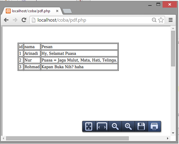 Hasil PHP MPDF
