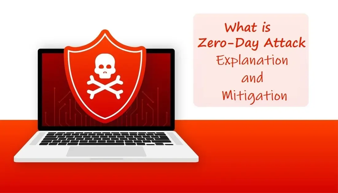 What is a Zero-day Attack? Explanation and Mitigation