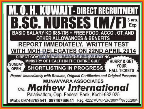 MOH Kuwait Direct Recruitment Jobs