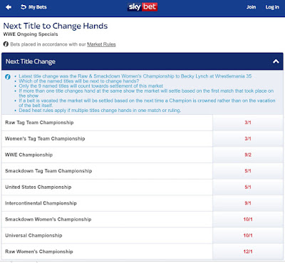 Next Title To Change Hands Betting - April 10th 2019