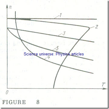 The Selection of Motor Design and Enclosure