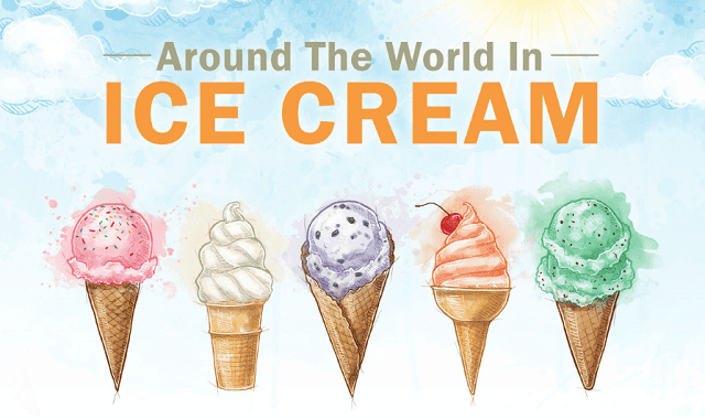 Around the World in Ice Cream #Infographic