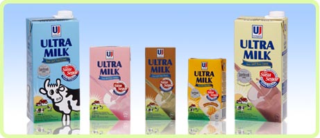 Fety Sulistiyandari: Dasar Pemasaran (Ultra Milk)