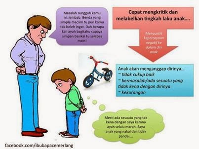 ♡ Tips Mengawal Marah Terhadap Anak-Anak ♡