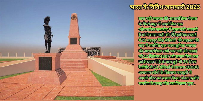 भारत के विविध जानकारी 2023 