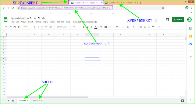 Importrange function in Google Spreadsheets