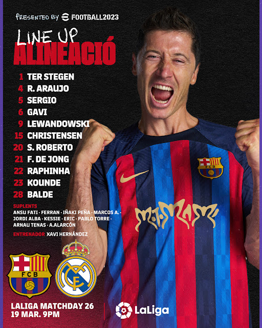 Alineacion de Barcelona para El Clasico